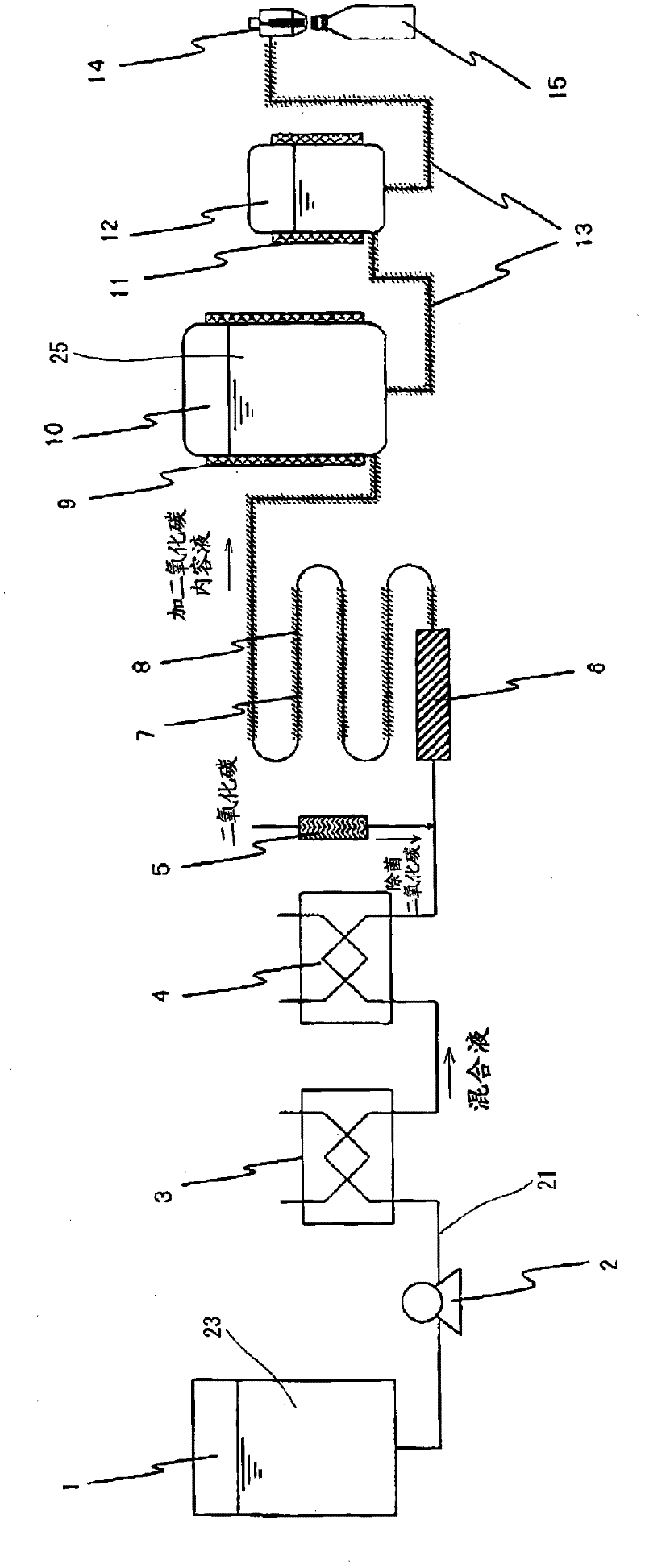 Method for aseptic filling with carbon dioxide-containing liquid contents