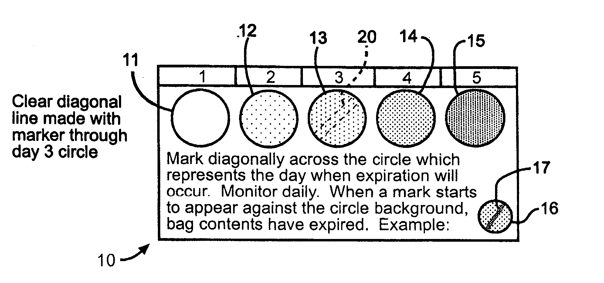 Plural intrinsic expiration initiation application indicators