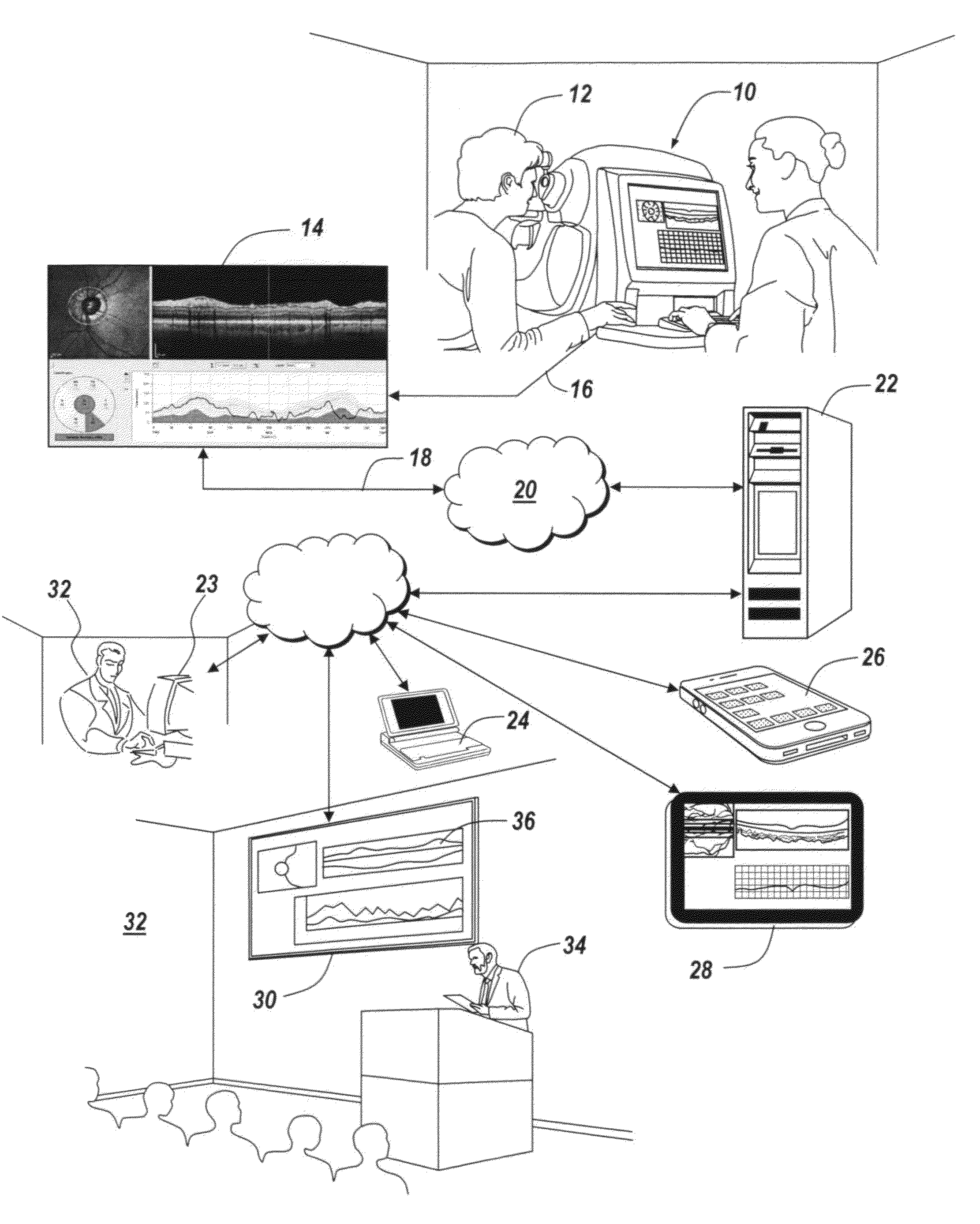 Remote exam viewing system