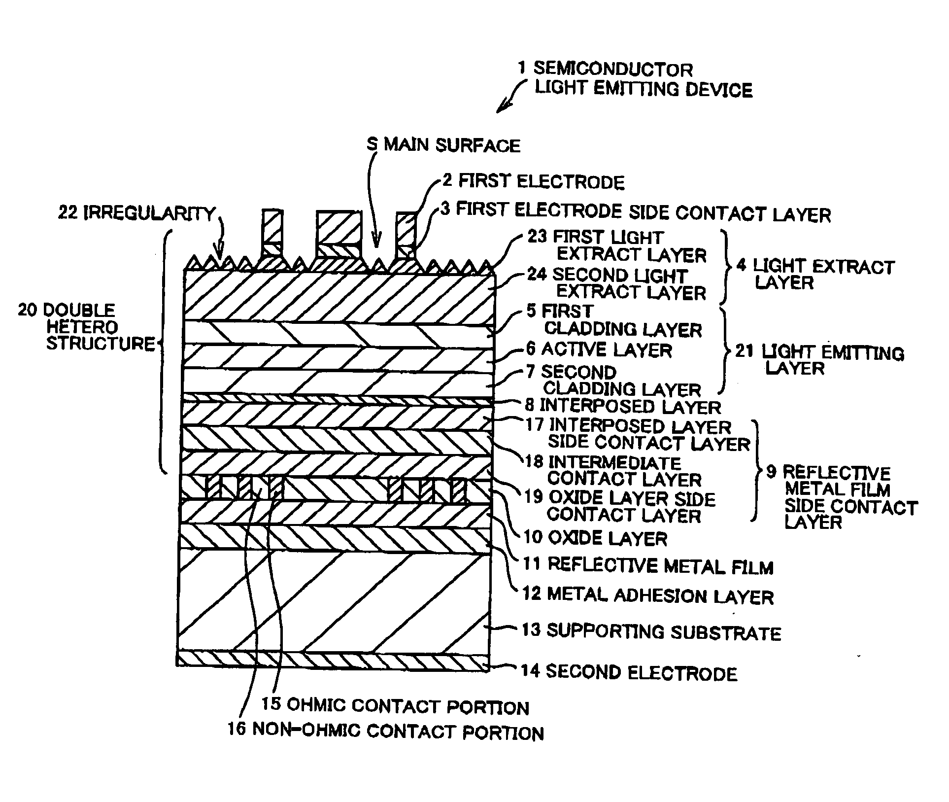 Semiconductor light emitting device