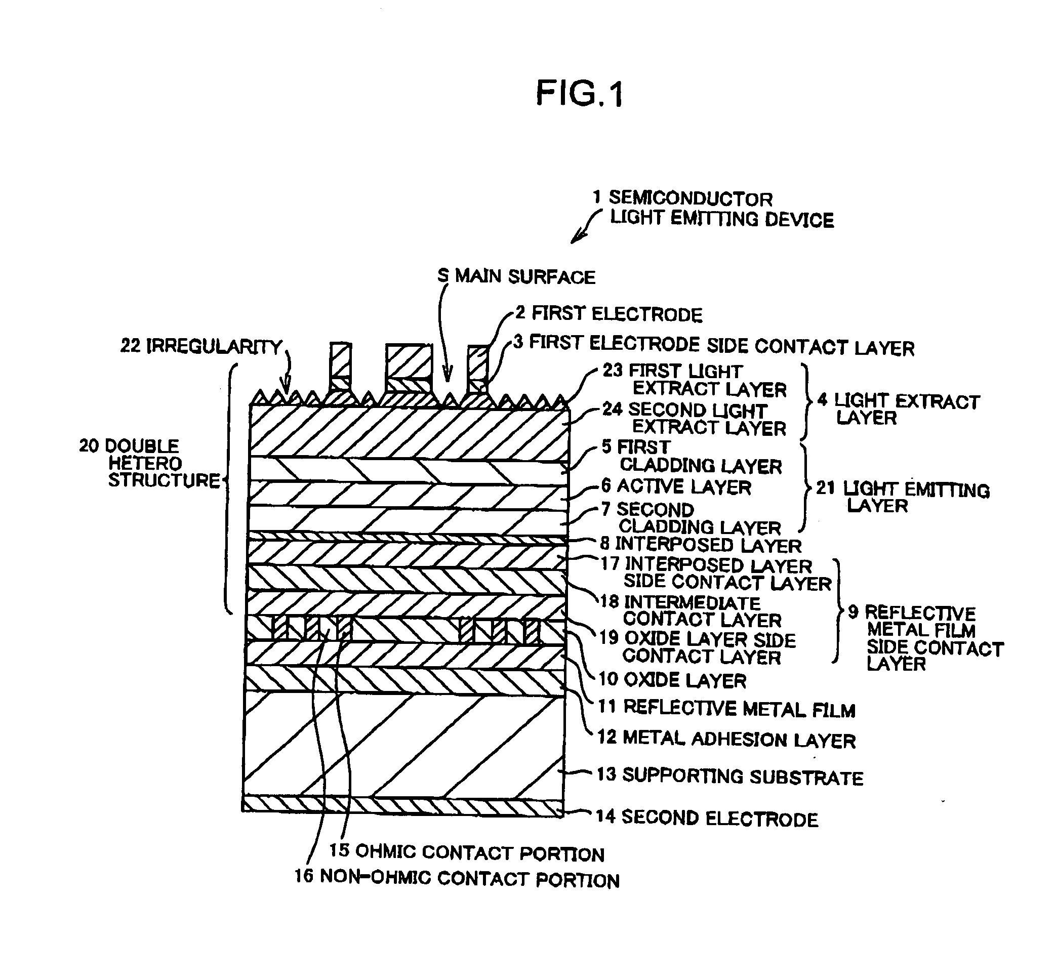 Semiconductor light emitting device