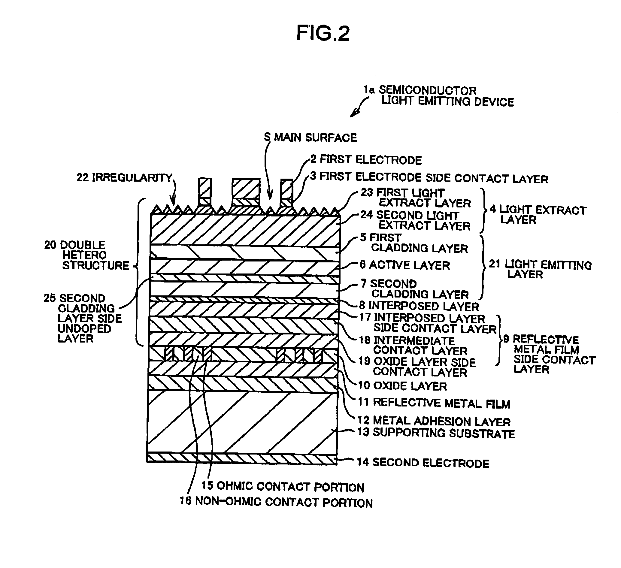 Semiconductor light emitting device