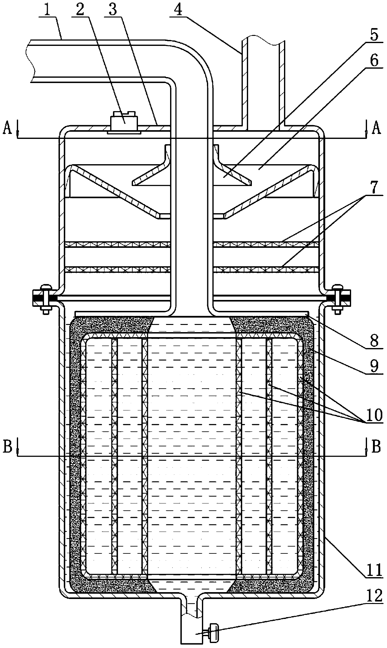 Gas scrubber