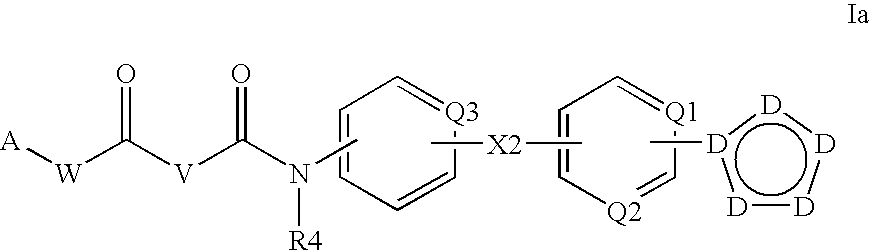 N-acyl ureas exhibiting anti-cancer and anti-proliferative activities