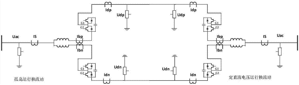 Method for island starting of flexible direct current power transmission system