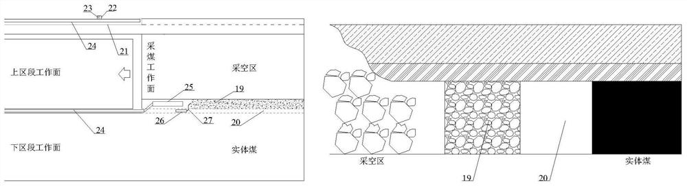 A Construction Technology of Gangue Filling-Grouting Reinforcement in Deep Mine without Coal Pillars