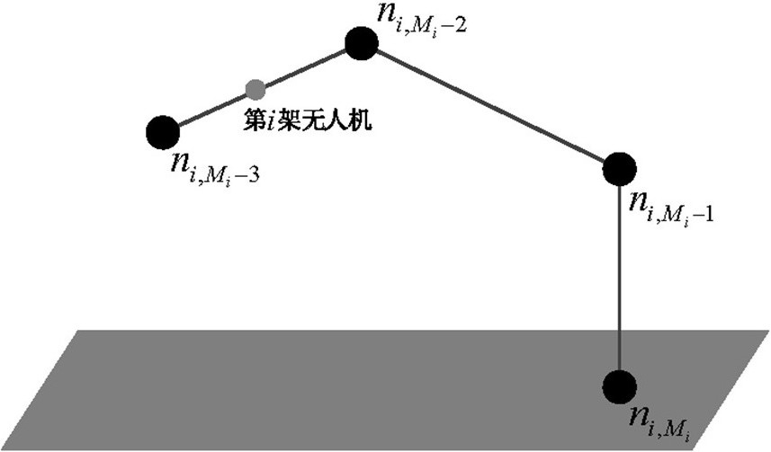 A low-altitude isolated airspace traffic management method based on vertical take-off and landing UAV