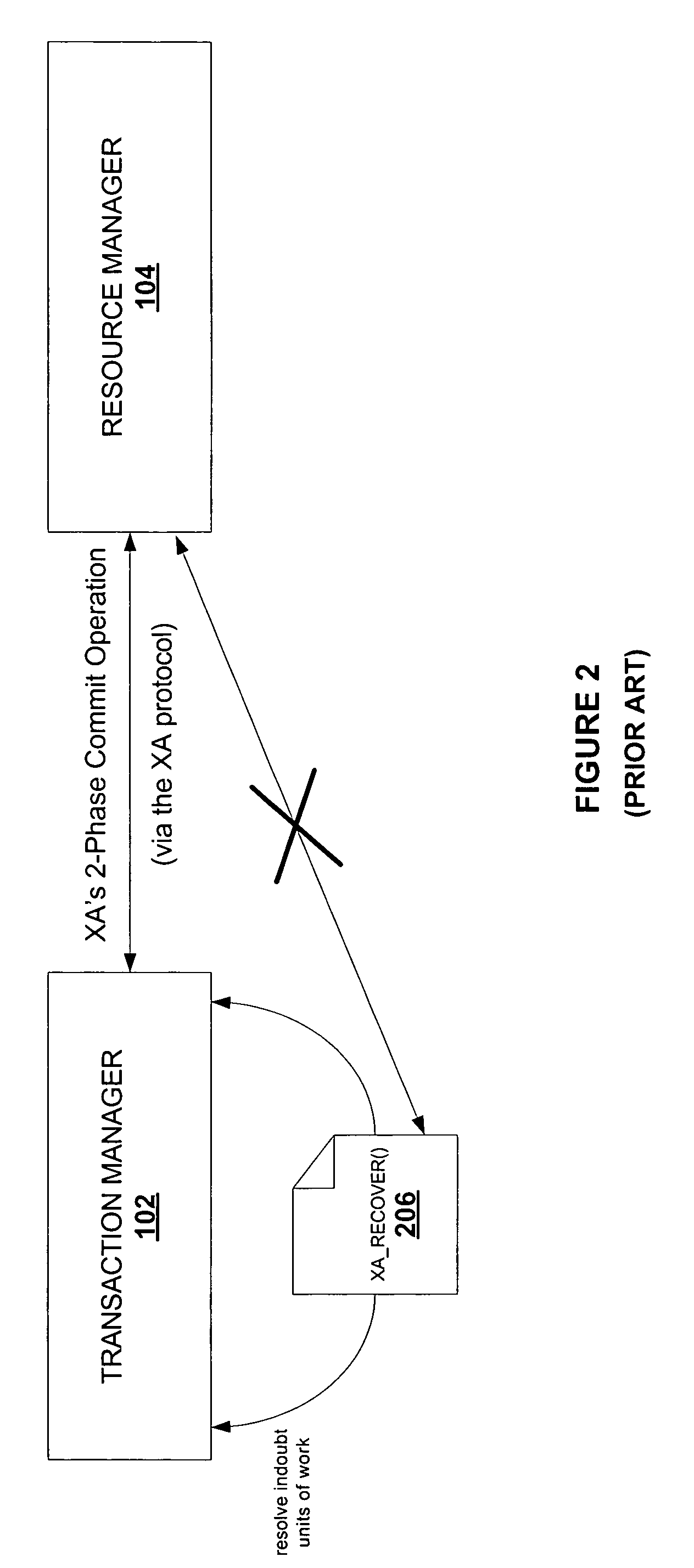 System and method for supporting XA 2-phase commit protocols with a loosely coupled clustered database server