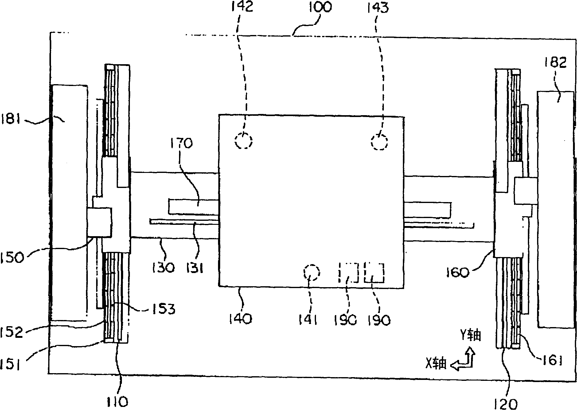 X-Y objective talbe