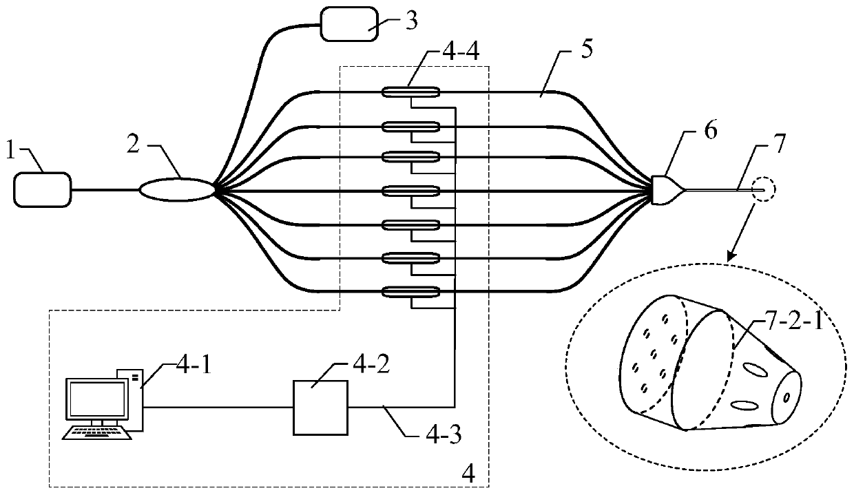 Programmable multi-core optical fiber low-light hand