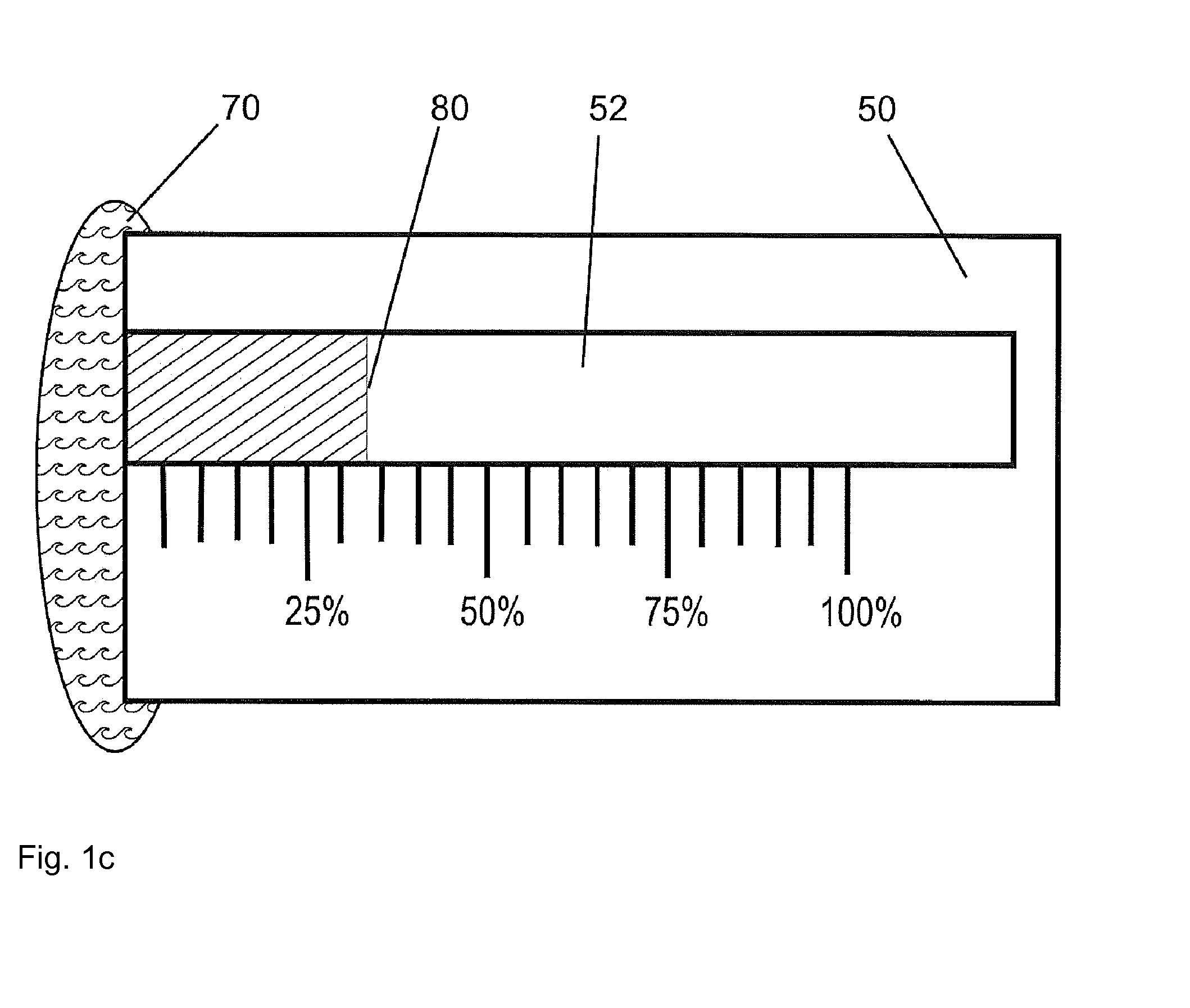 Method and apparatus for the time controlled activation of elements