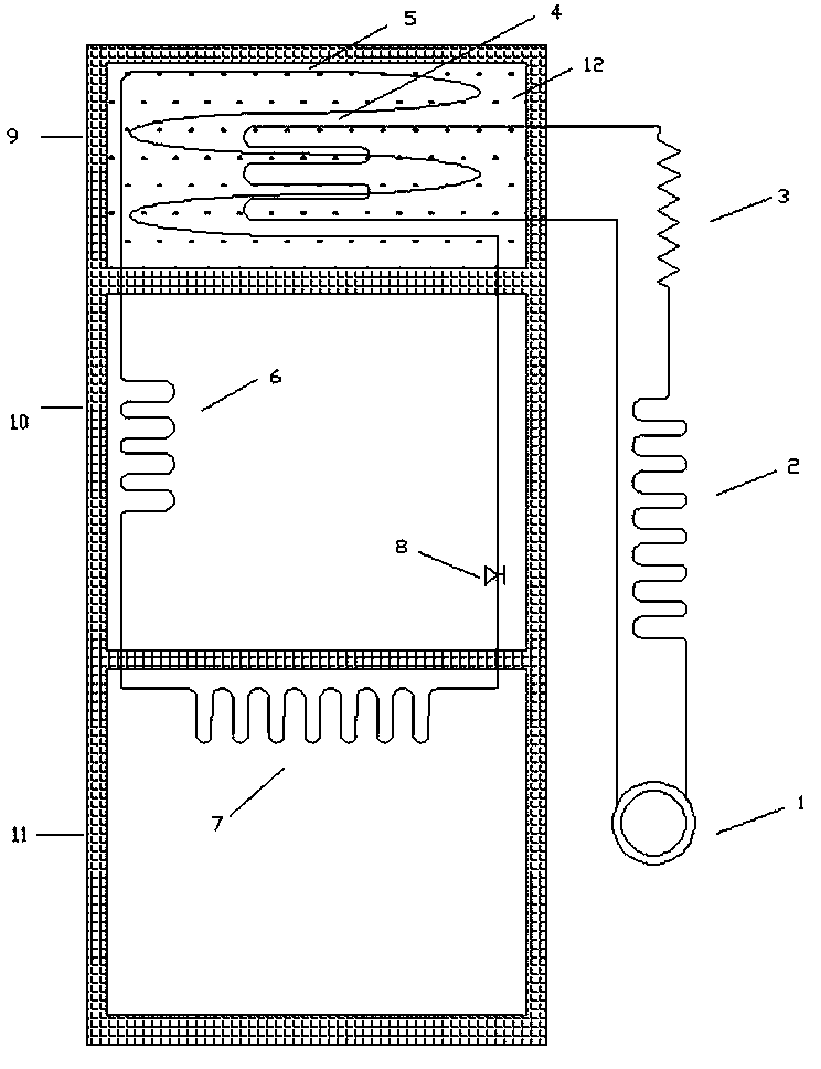 Annular heat pipe type cold accumulation refrigerator