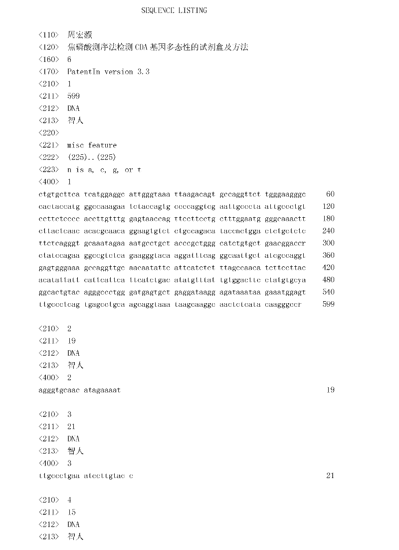 Kit and method for detecting CDA (cytidine deaminase) genetic polymorphism by use of pyrosequencing technique