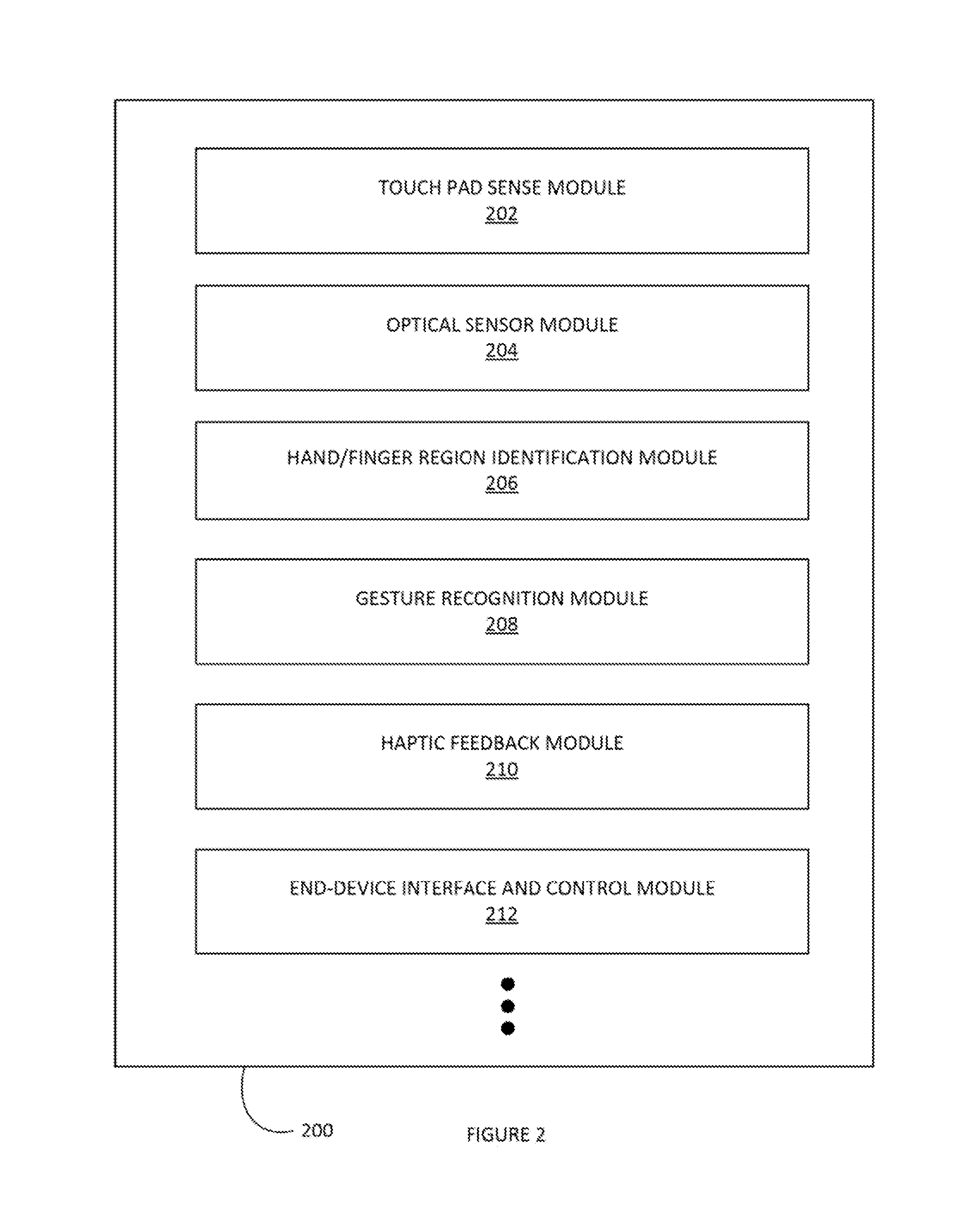 Method and system of a wearable ring device for management of another computing device