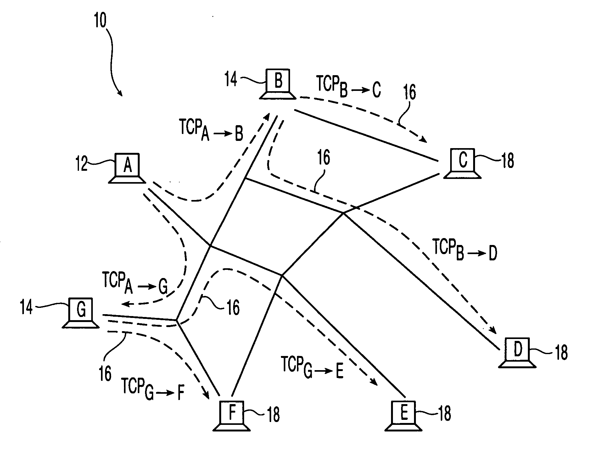 Method and apparatus for group communication with end-to-end reliability