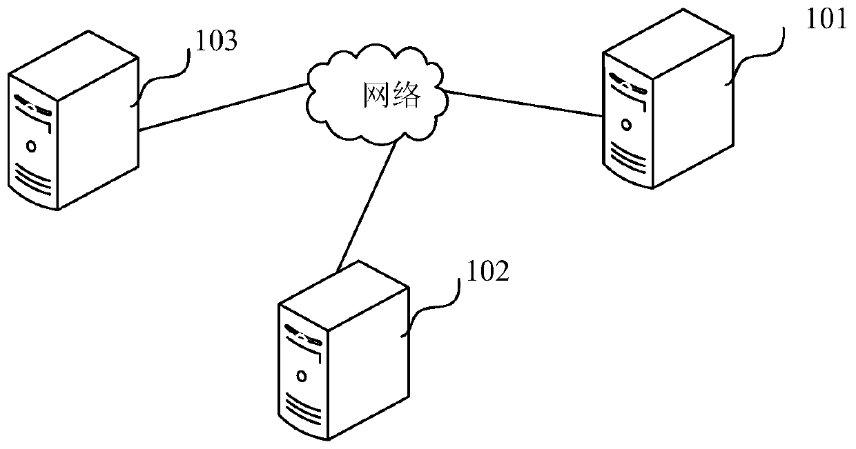 Power block acquisition method and device, computer equipment and storage medium