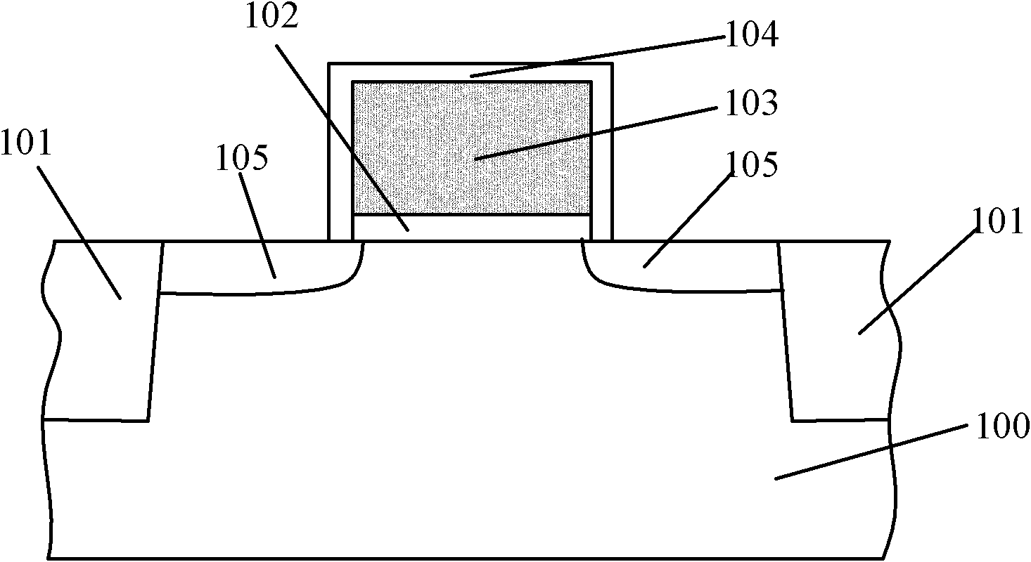 Method for manufacturing transistor