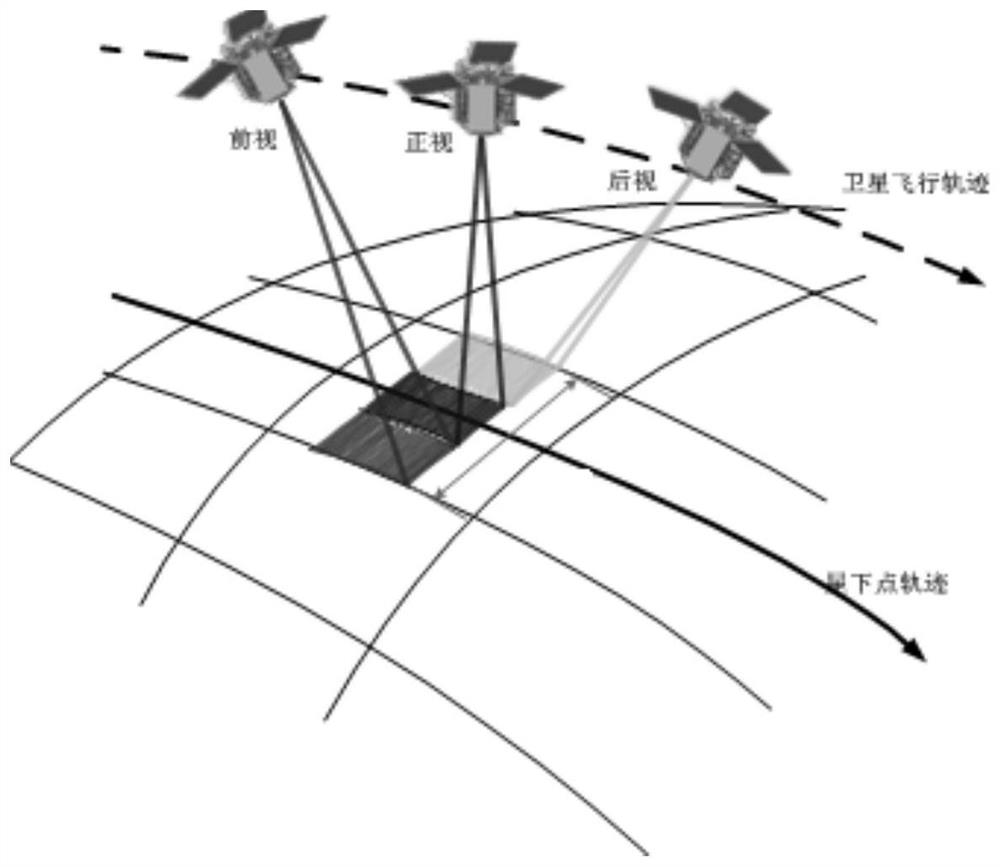 A small satellite mosaic imaging ground simulation system