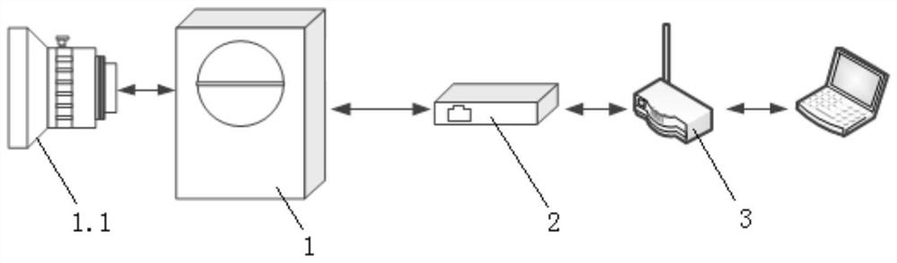 A small satellite mosaic imaging ground simulation system