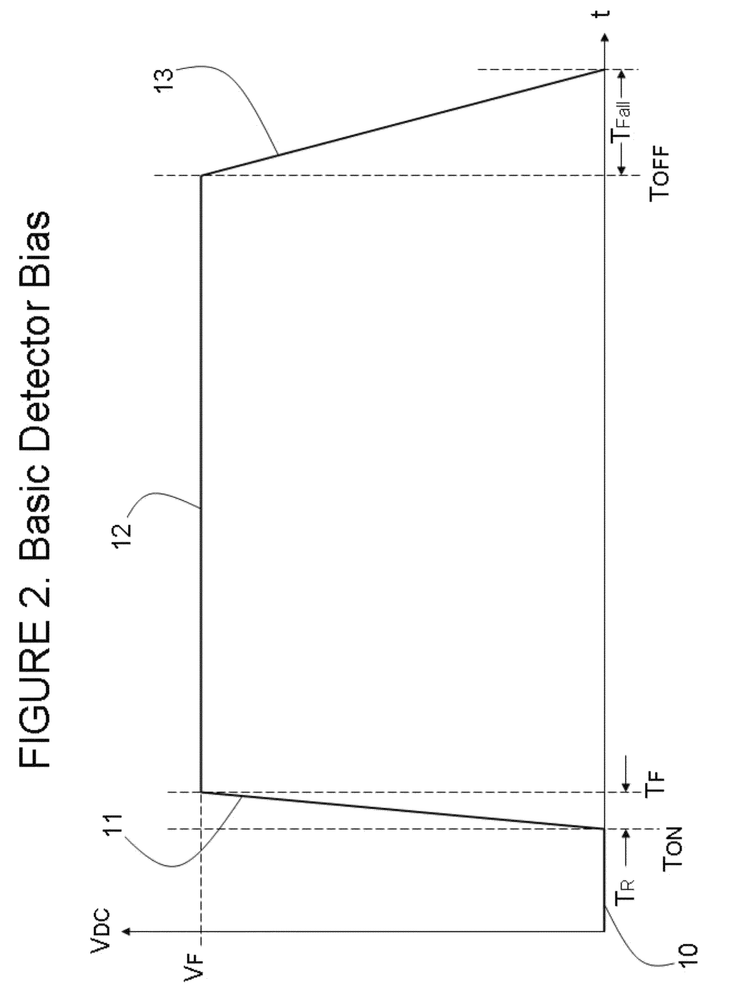 Ladar sensor for landing, docking and approach