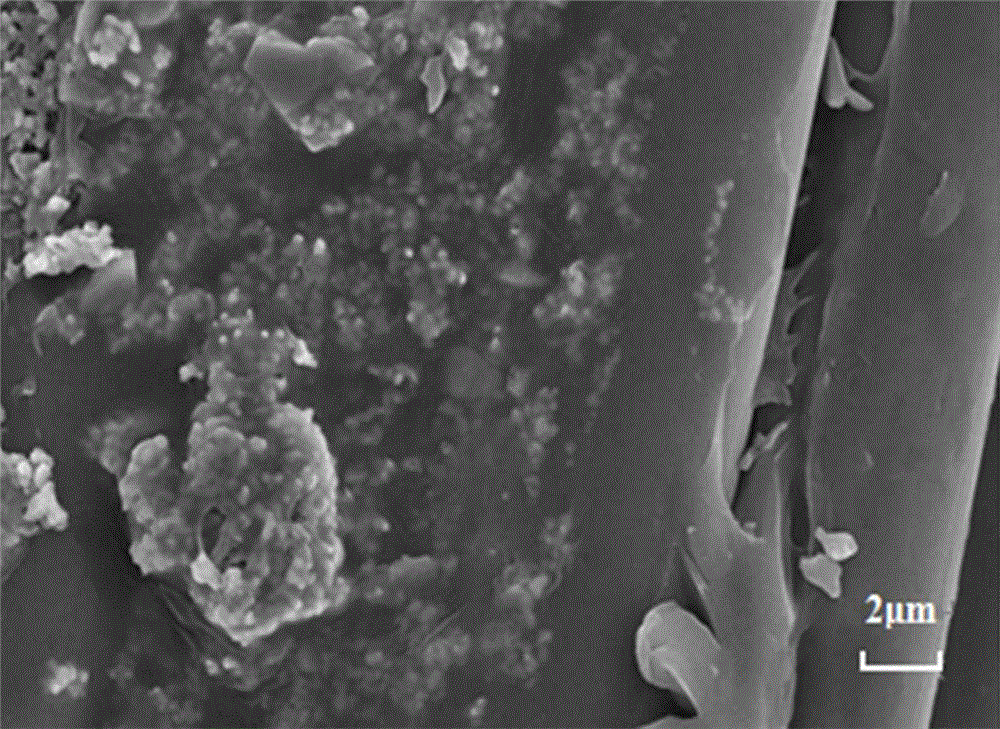 Preparing method for multi-scale nano particle interlayer toughening composite material