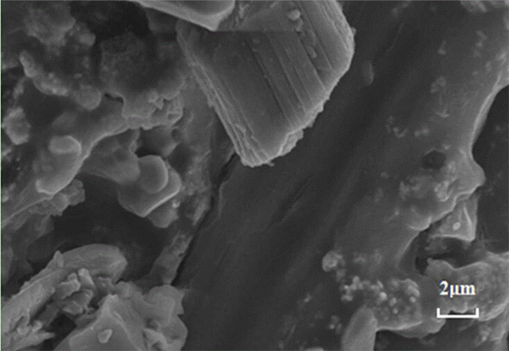 Preparing method for multi-scale nano particle interlayer toughening composite material