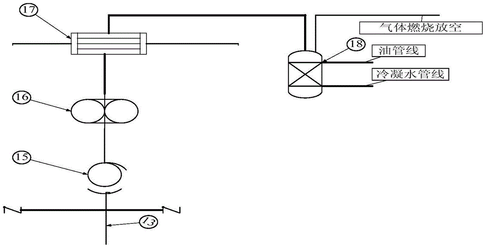 Harmless treatment method and harmless treatment device for industrial petroleum wastes