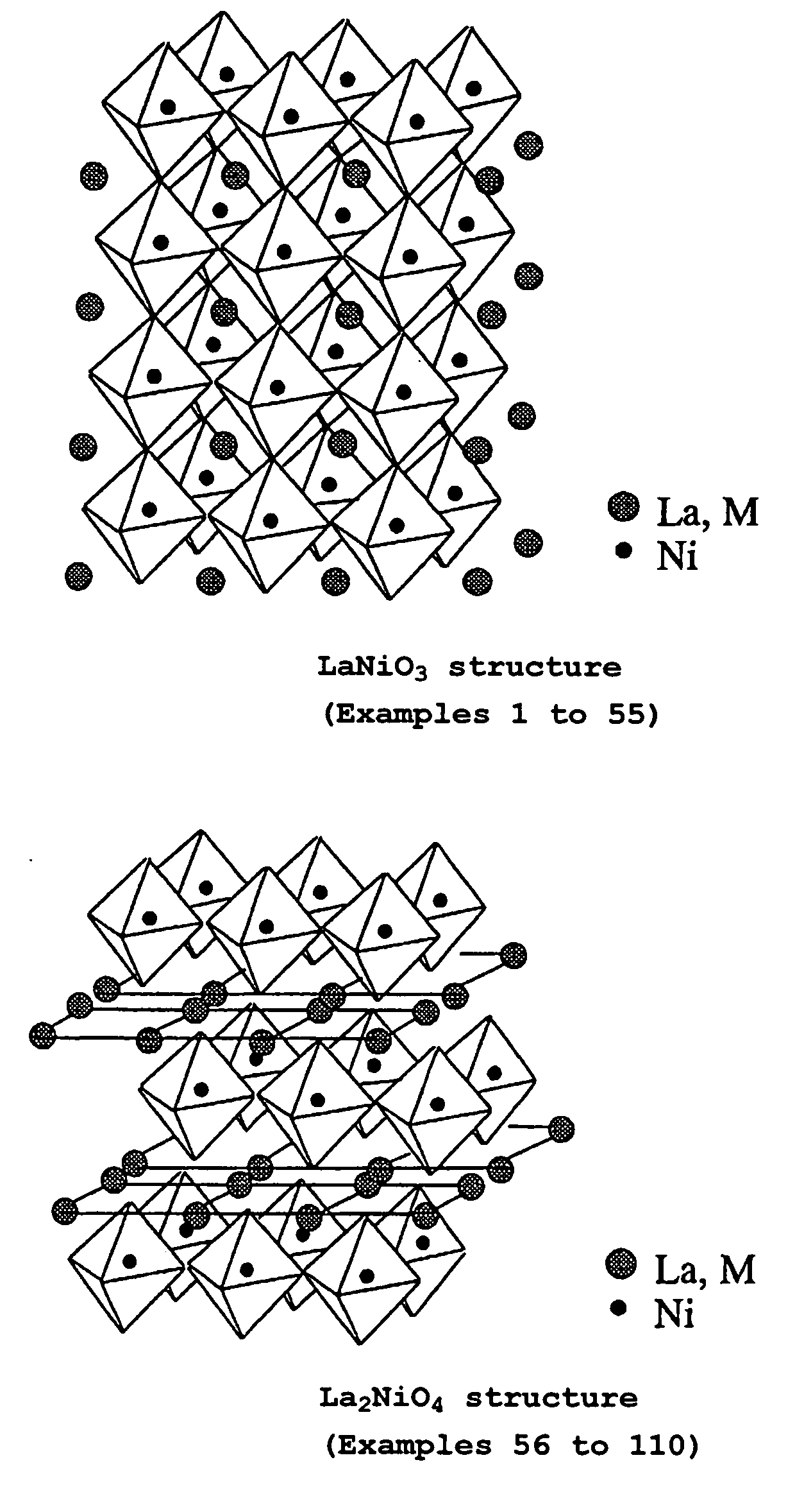 Double oxide having n type thermoelectric characteristics