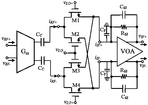 A Broadband RF Mixer Based on Current Mode Active Devices