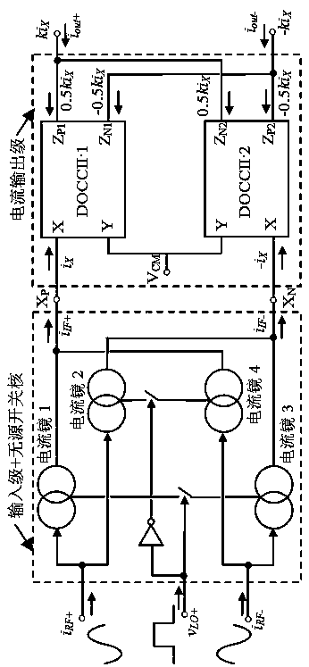 A Broadband RF Mixer Based on Current Mode Active Devices