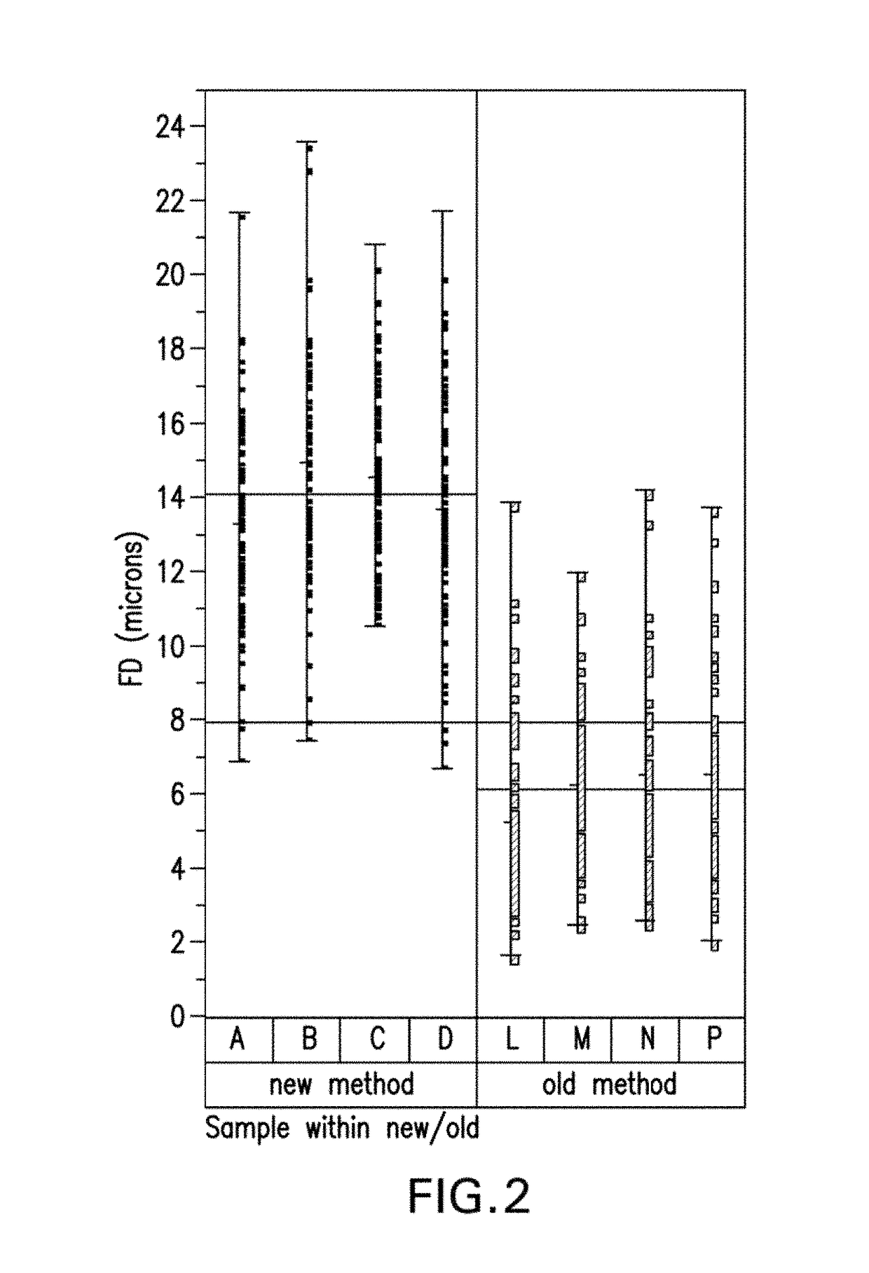 Resin-soluble veils for composite article fabrication and methods of manufacturing the same