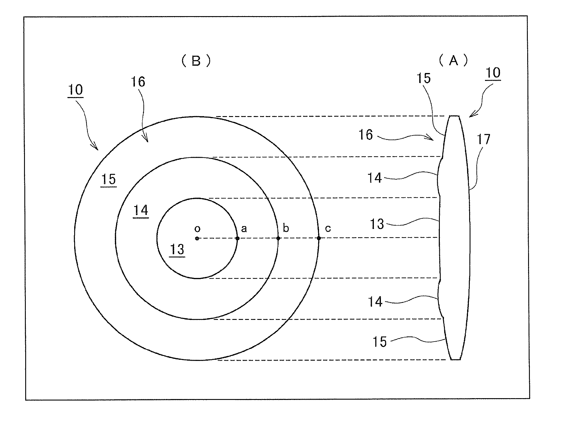 Multifocal ophthalmic lens