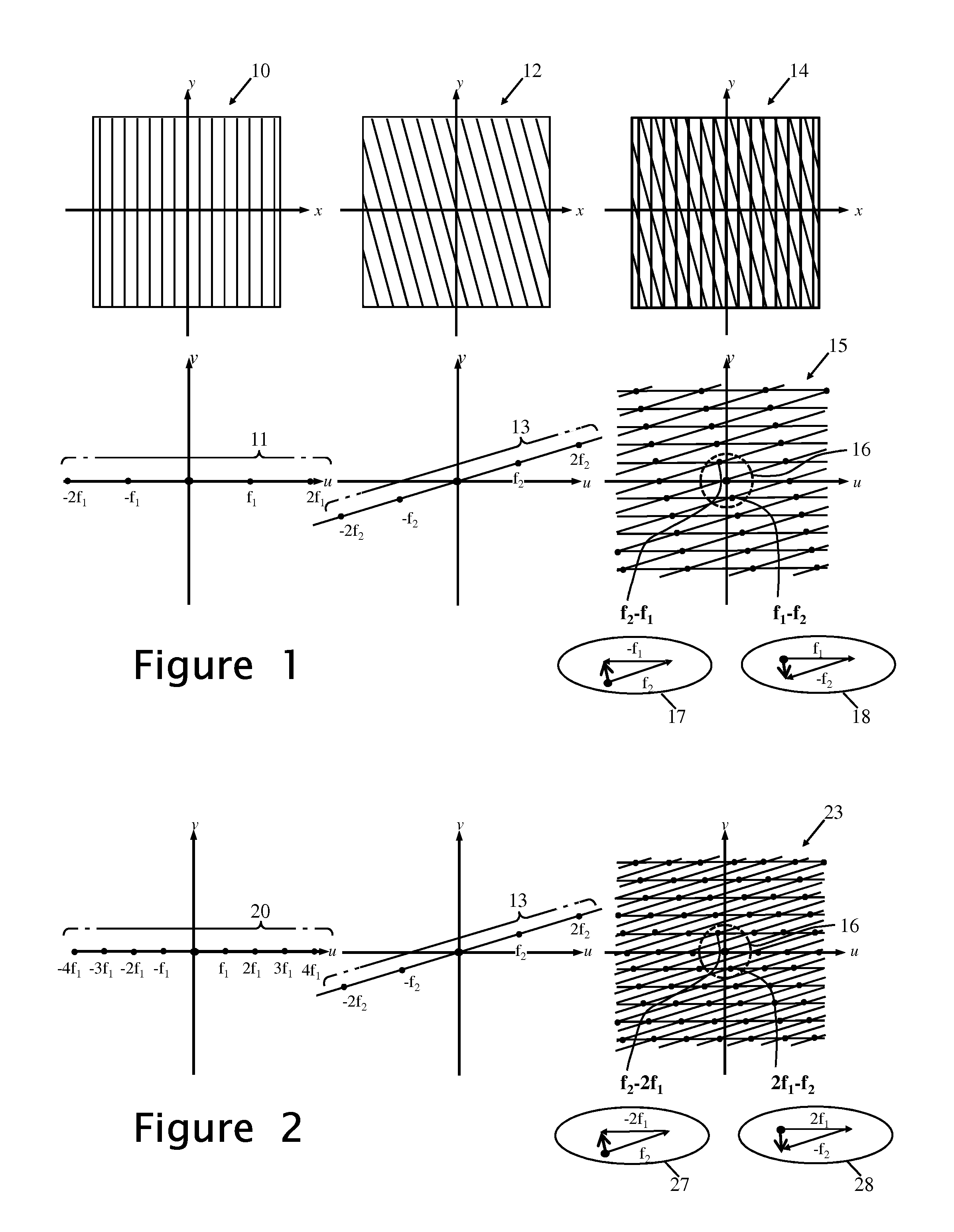 Reducing the visibility of color changes caused by color plane registration variations in halftone color printing