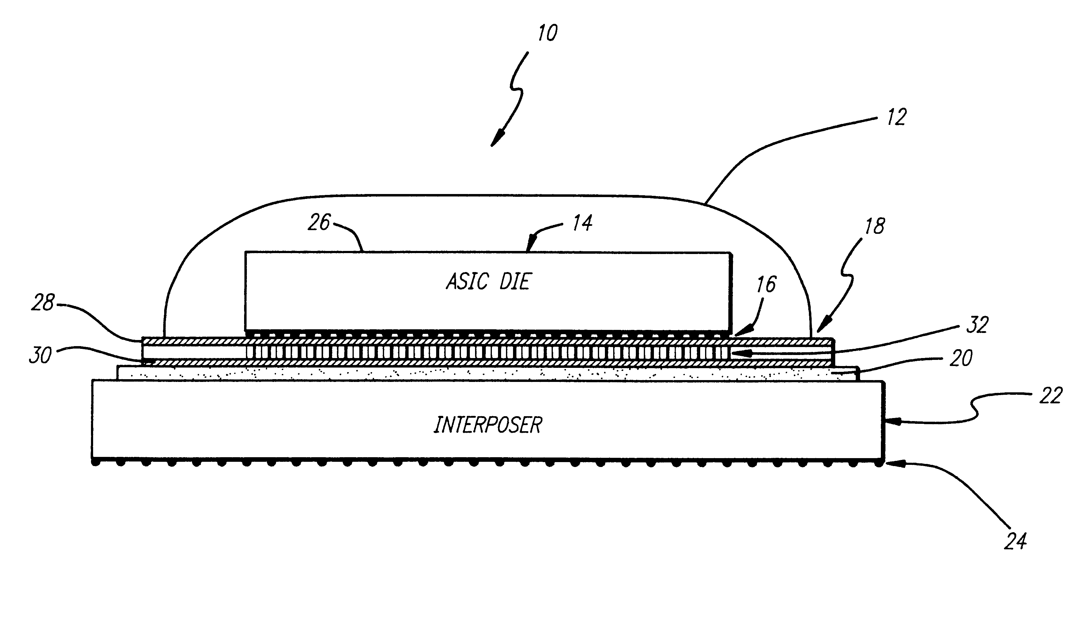 High density interconnect module