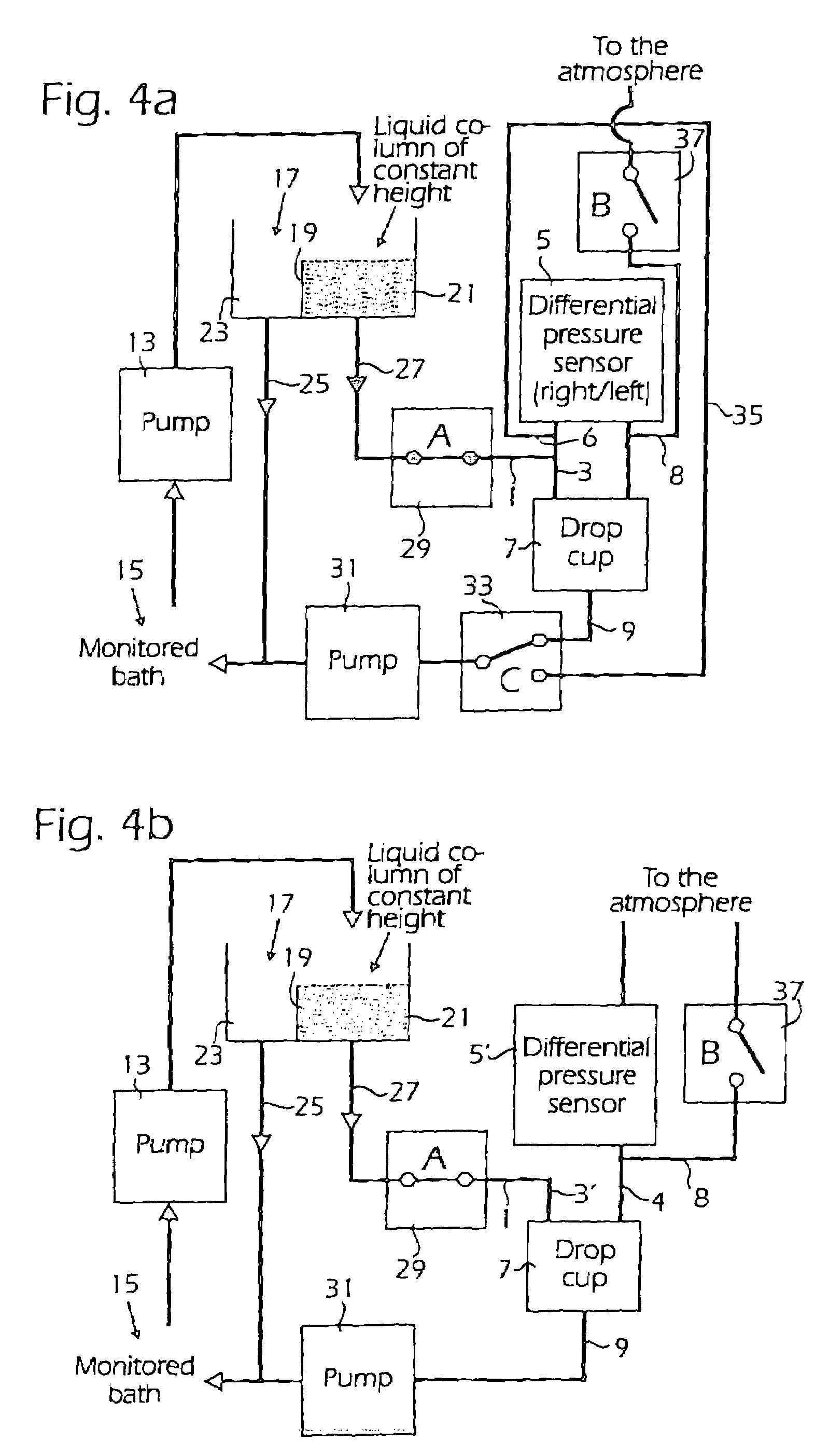 Method and instrument for measuring surface tension