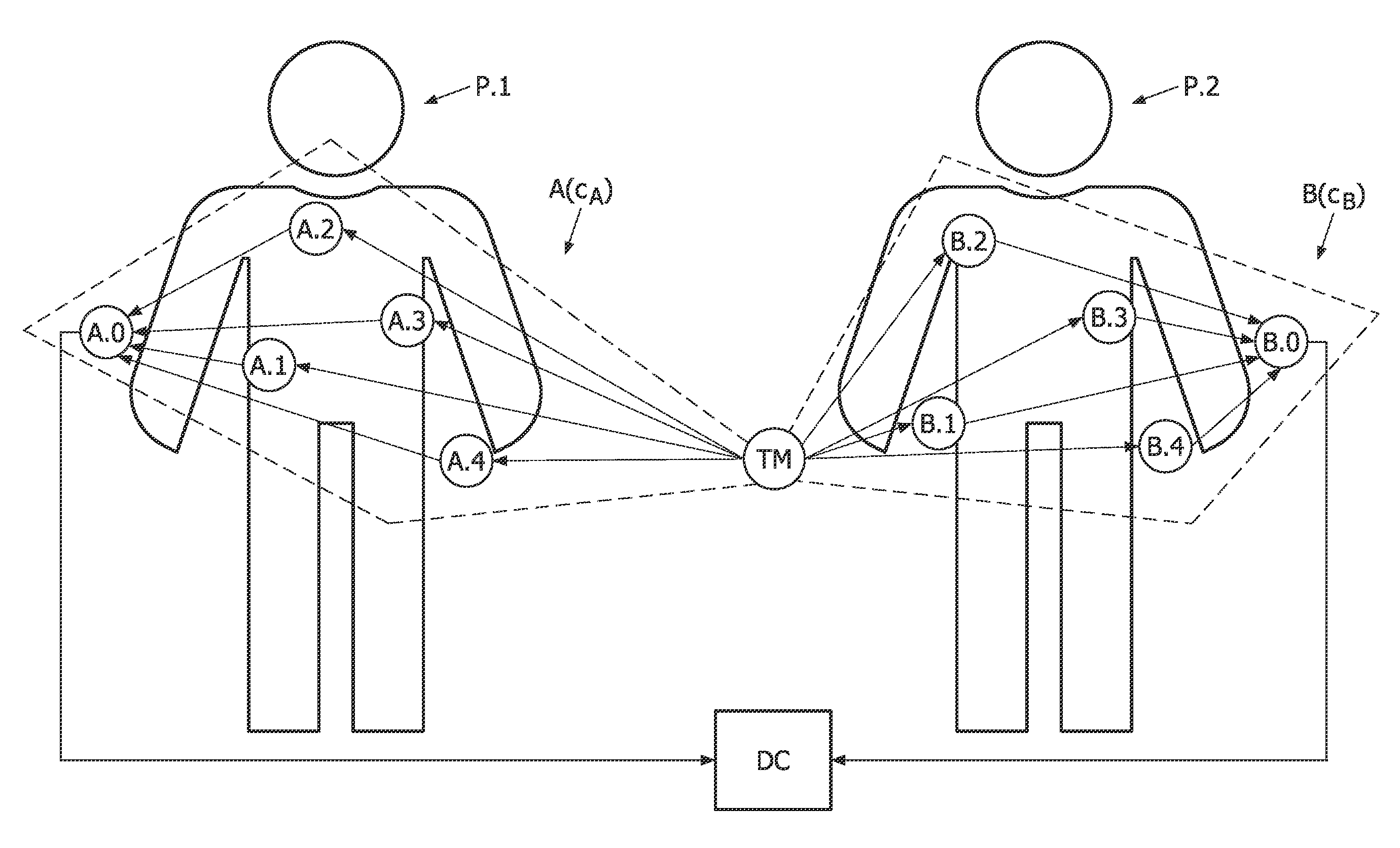 Time synchronization of a plurality of different wireless networks with data sensors