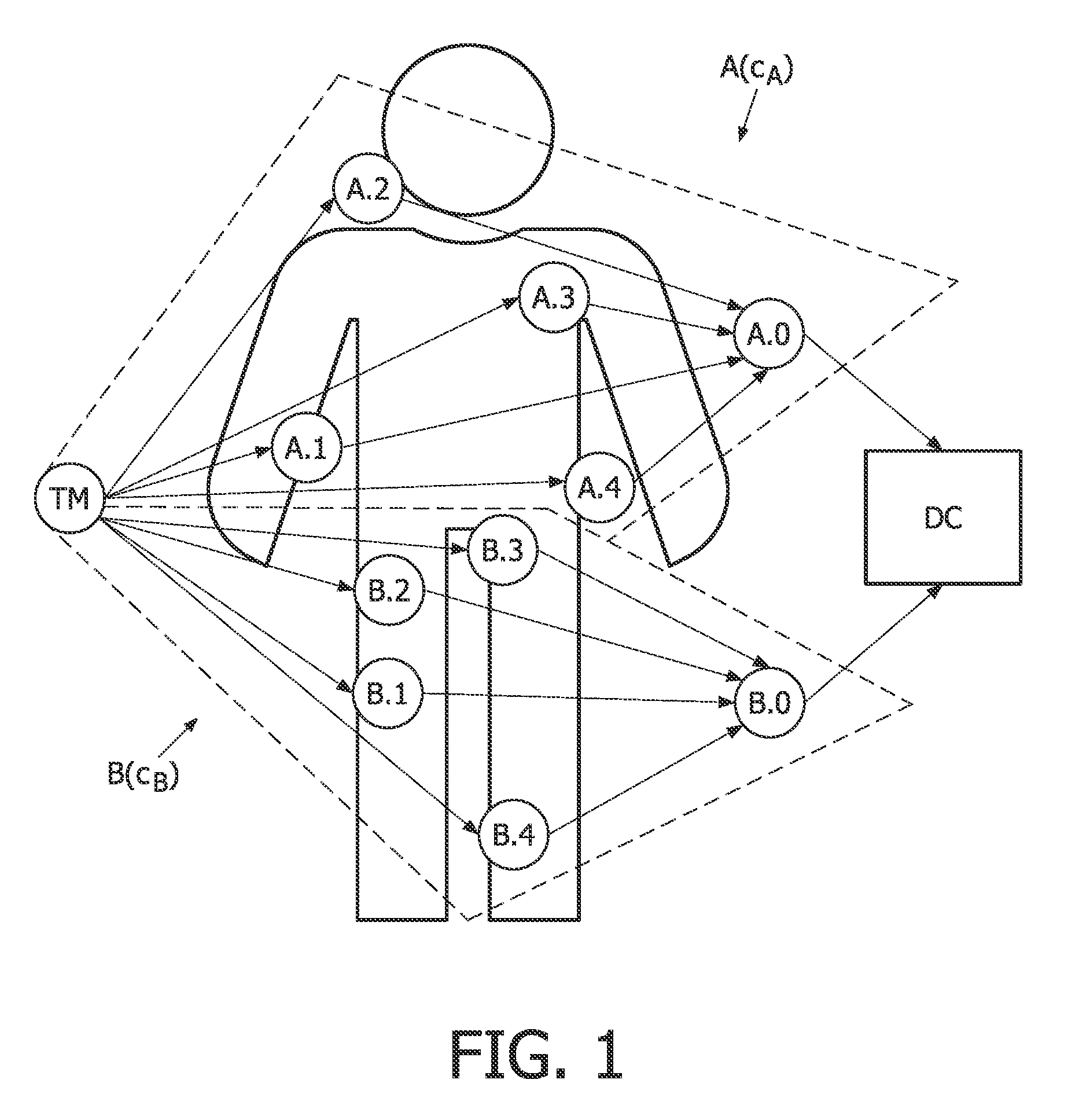 Time synchronization of a plurality of different wireless networks with data sensors