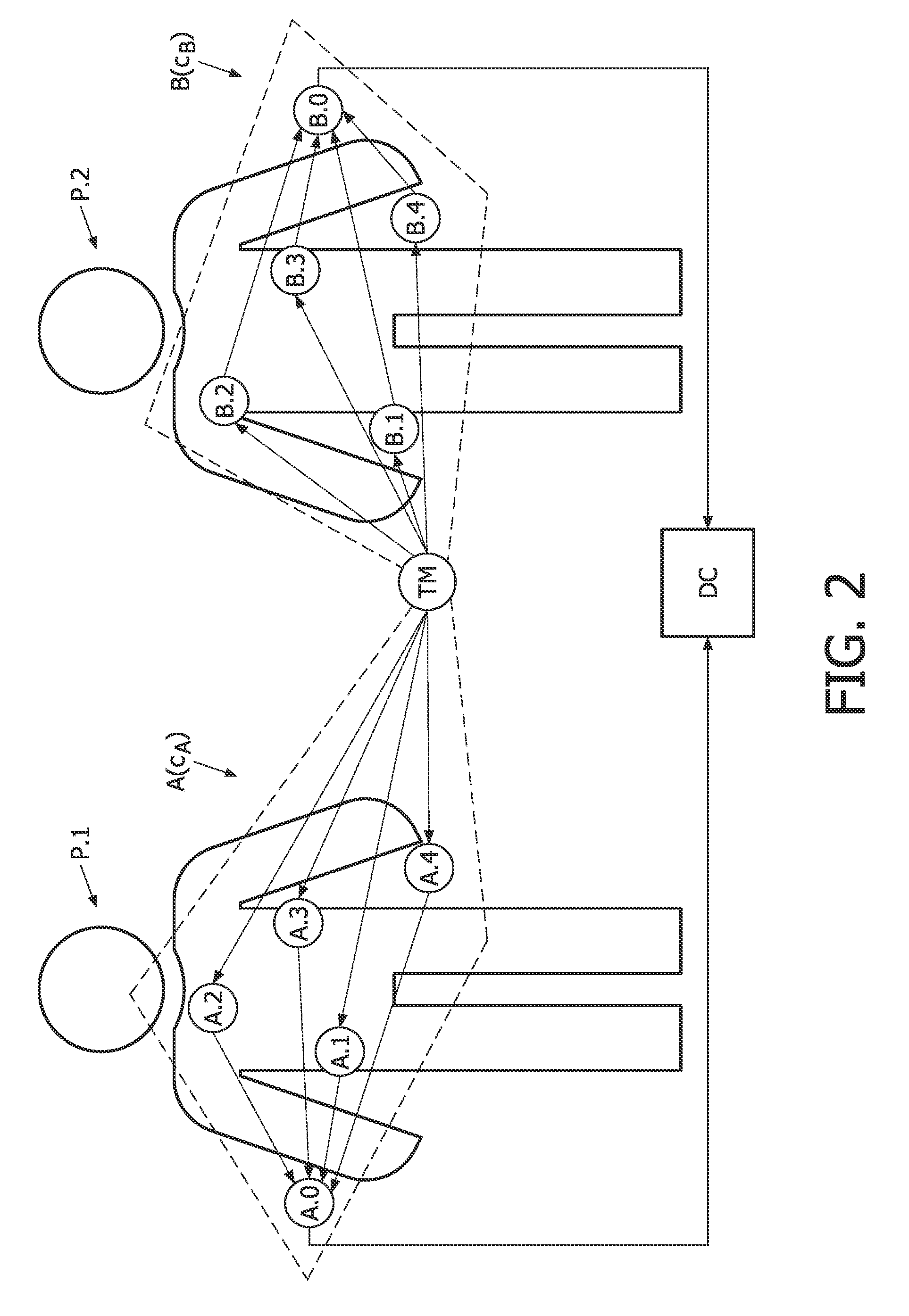 Time synchronization of a plurality of different wireless networks with data sensors