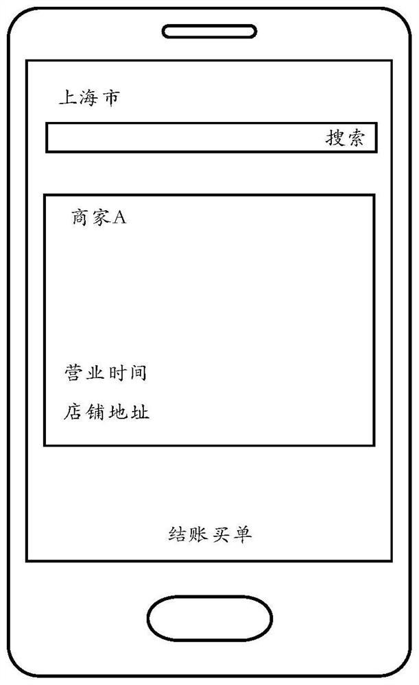 Catering order payment method and device, storage medium and computing equipment