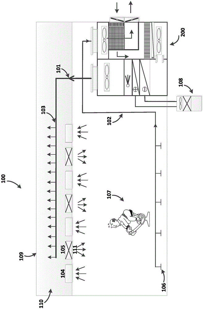 Upper-supply and upper-return type air purification system