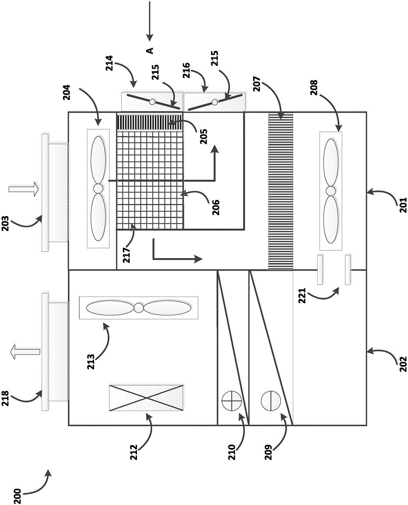 Upper-supply and upper-return type air purification system