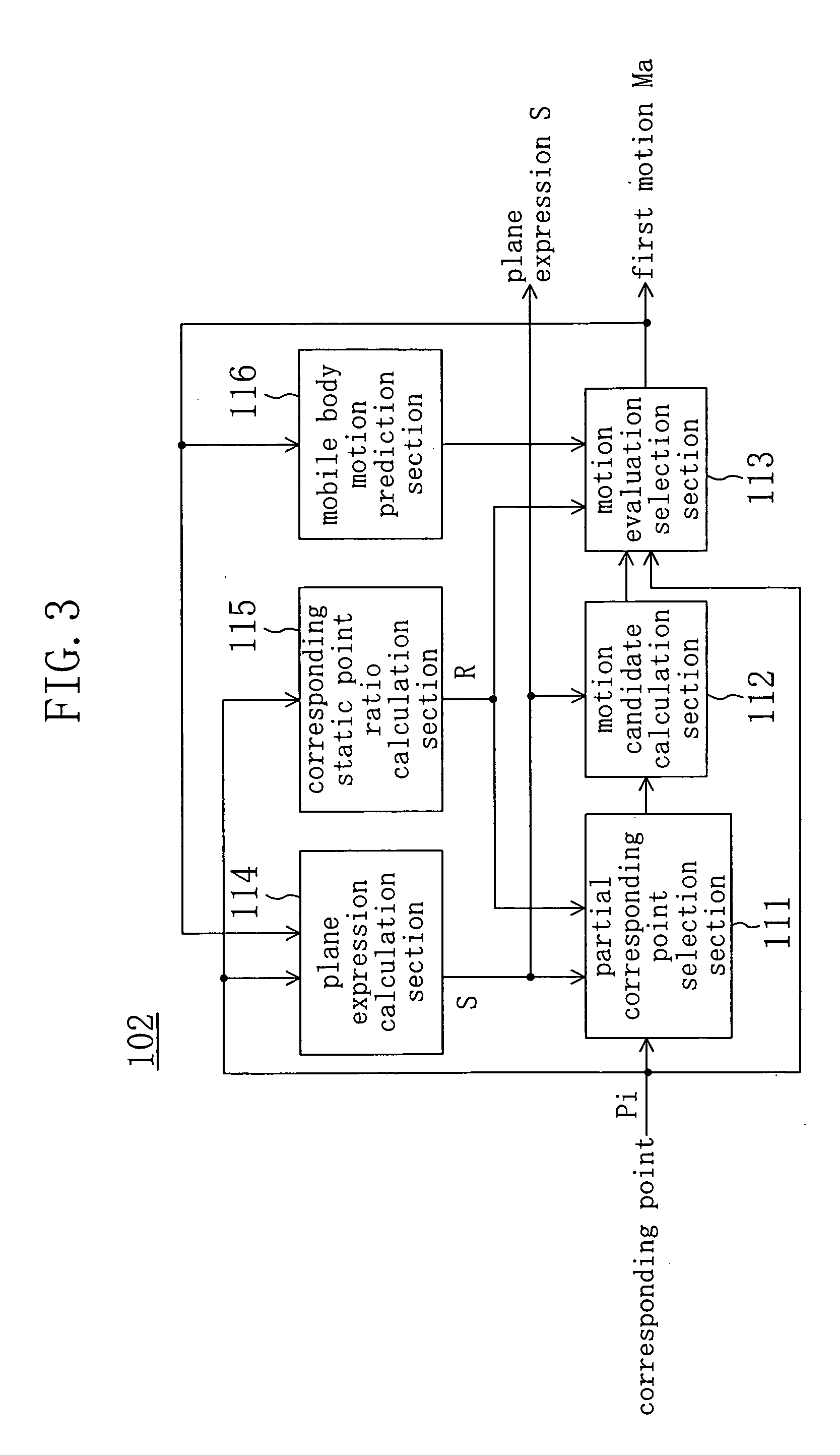 Mobile unit motion calculating method, apparatus and navigation system