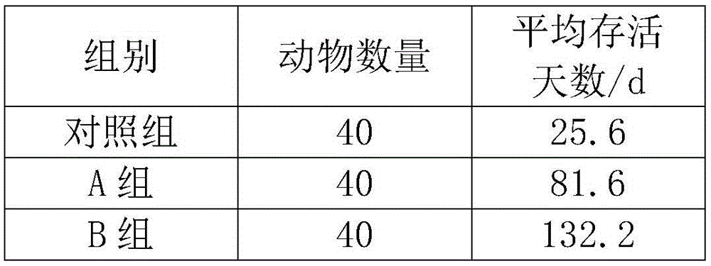 Instant oatmeal and preparation method thereof