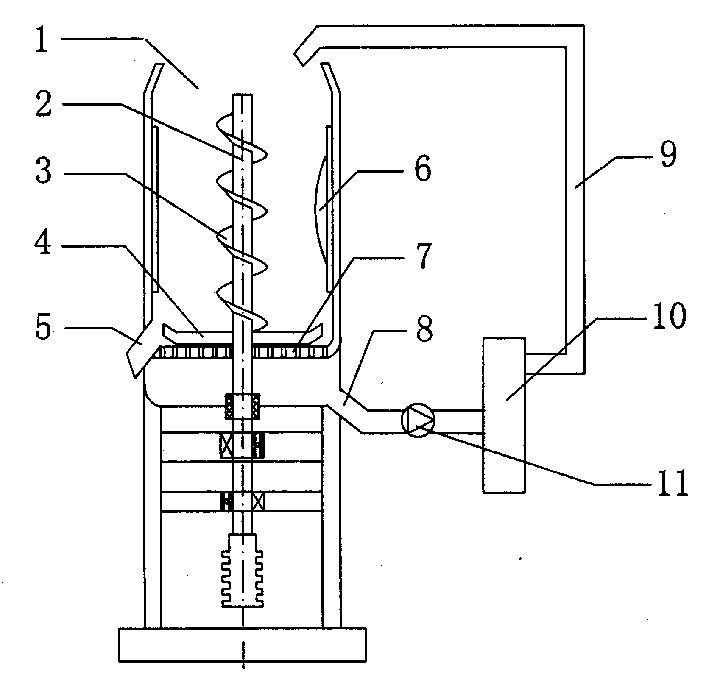 Recovering treatment method of plastic cloth leftover from flocking