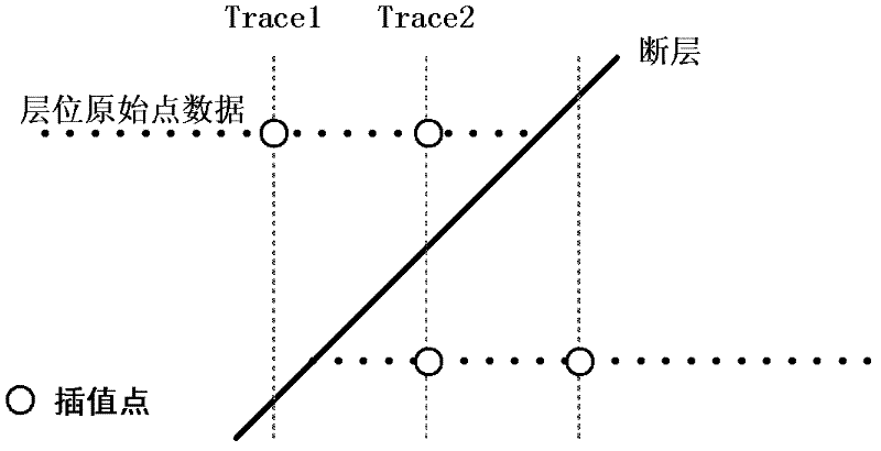 Method for reconstructing curved surface of complex space