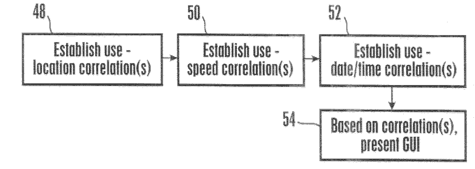 Dynamically changing a user interface based on device location and/or date/time