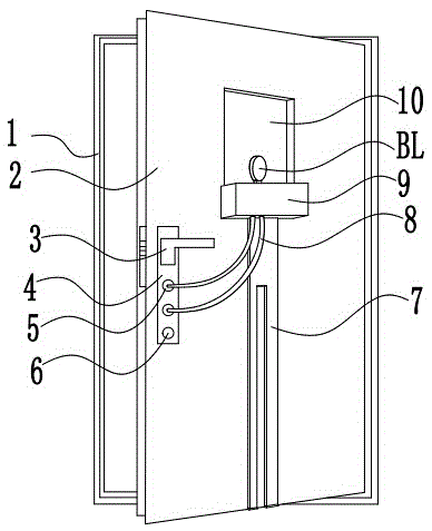 Antitheft door