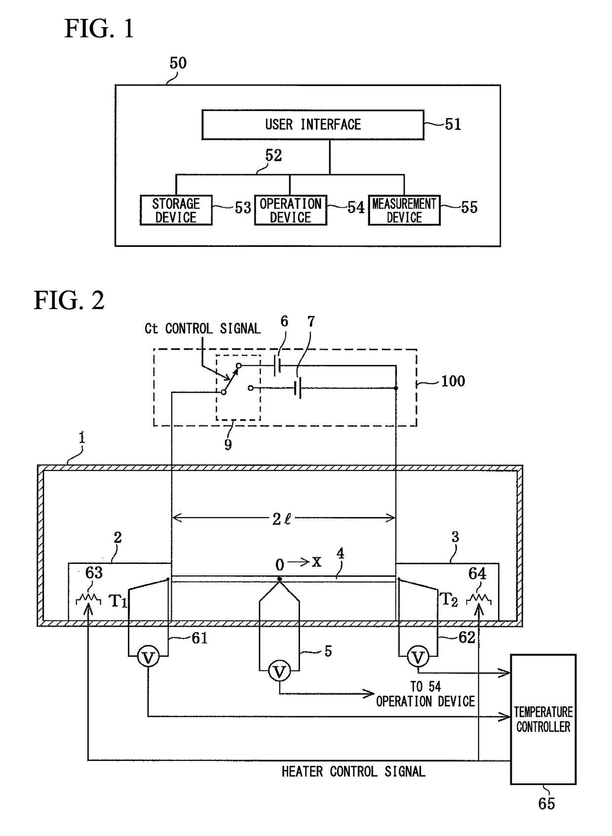 Thermophysical property measurement method and thermophysical property measurement apparatus