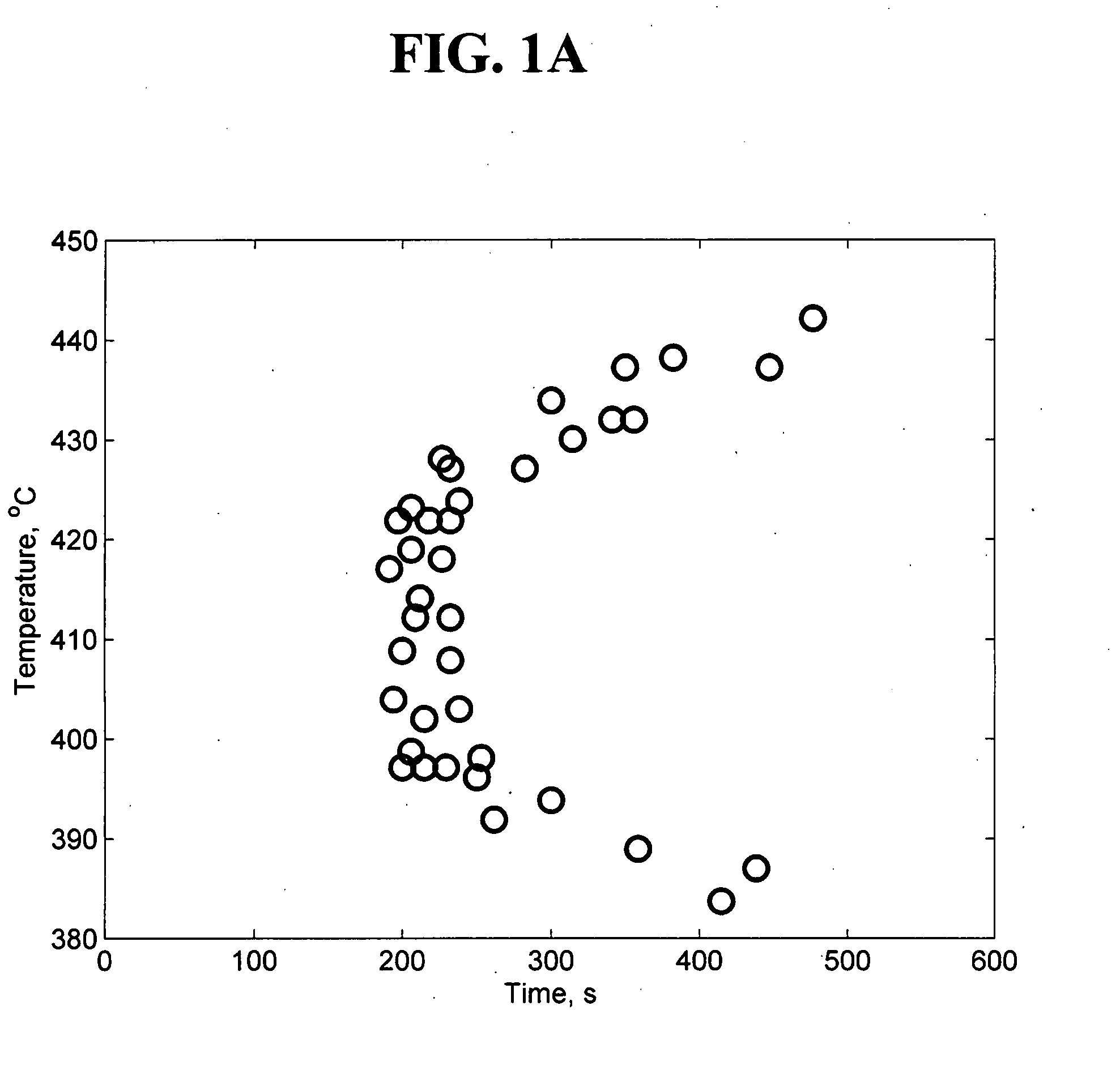 Amorphous metal foam as a property-matched bone scaffold substitute