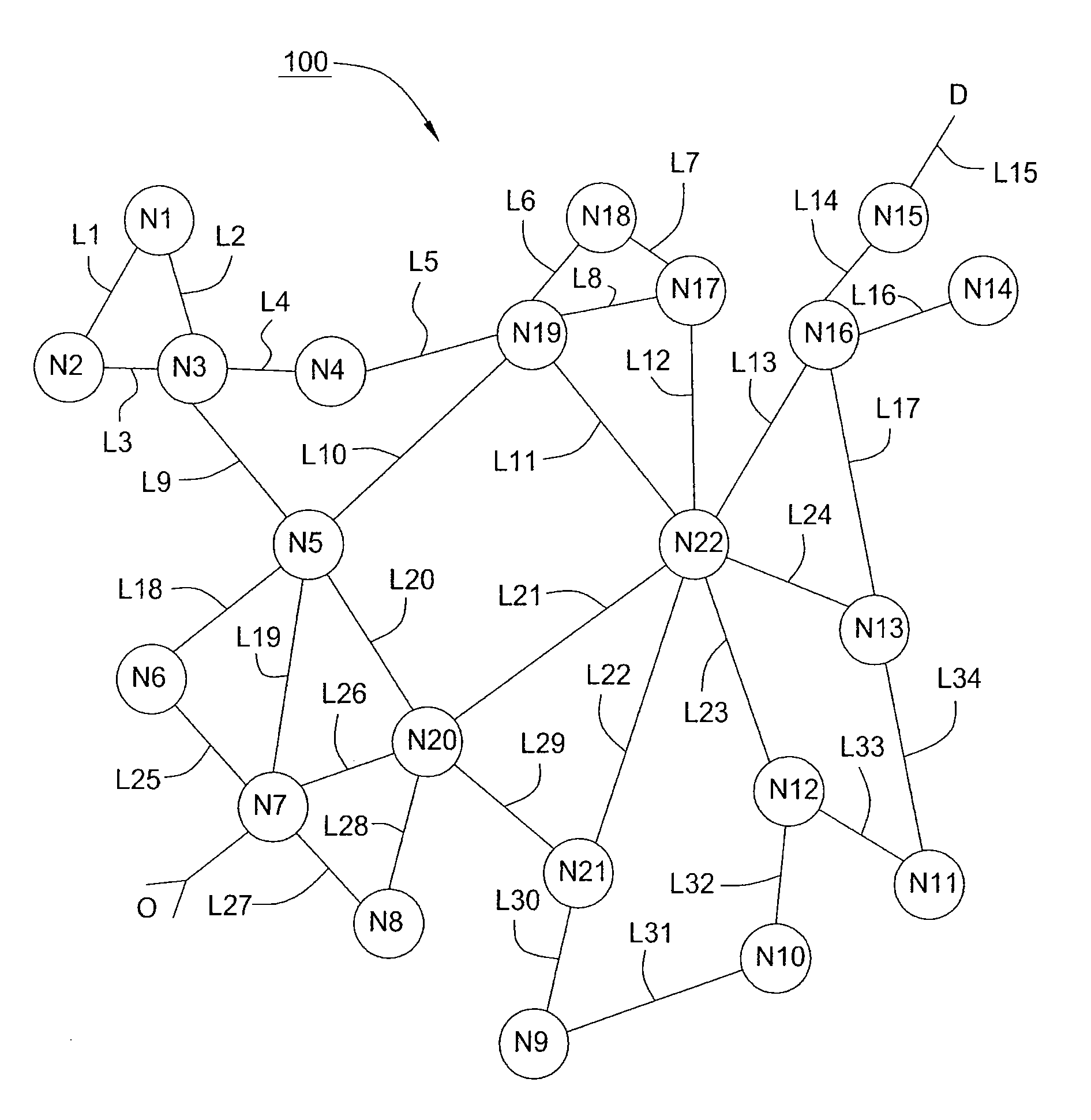 Method and apparatus for efficient routing of variable traffic